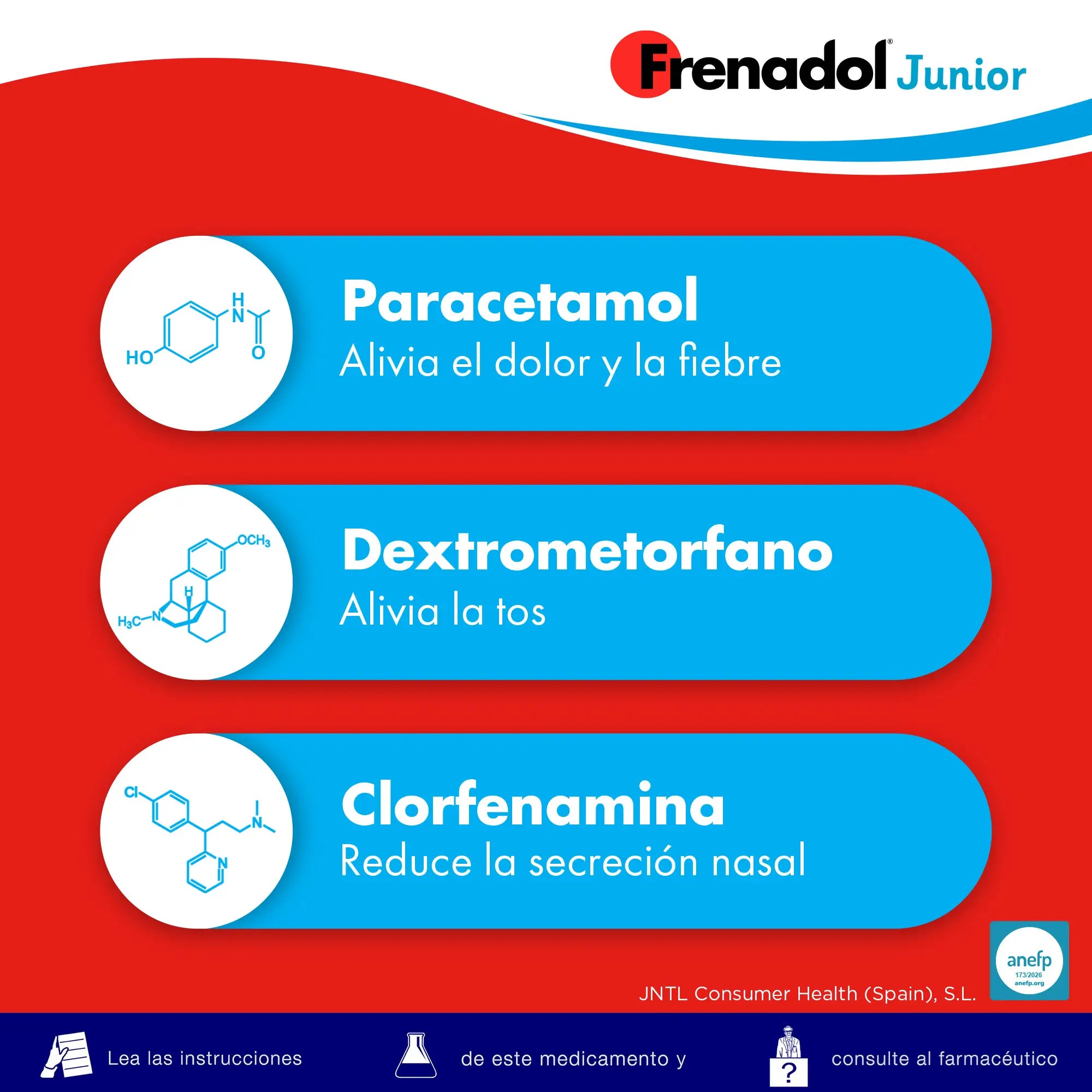 Frenadol Junior Antinfluenzale per bambini, gusto arancia, uso orale, 10 bustine