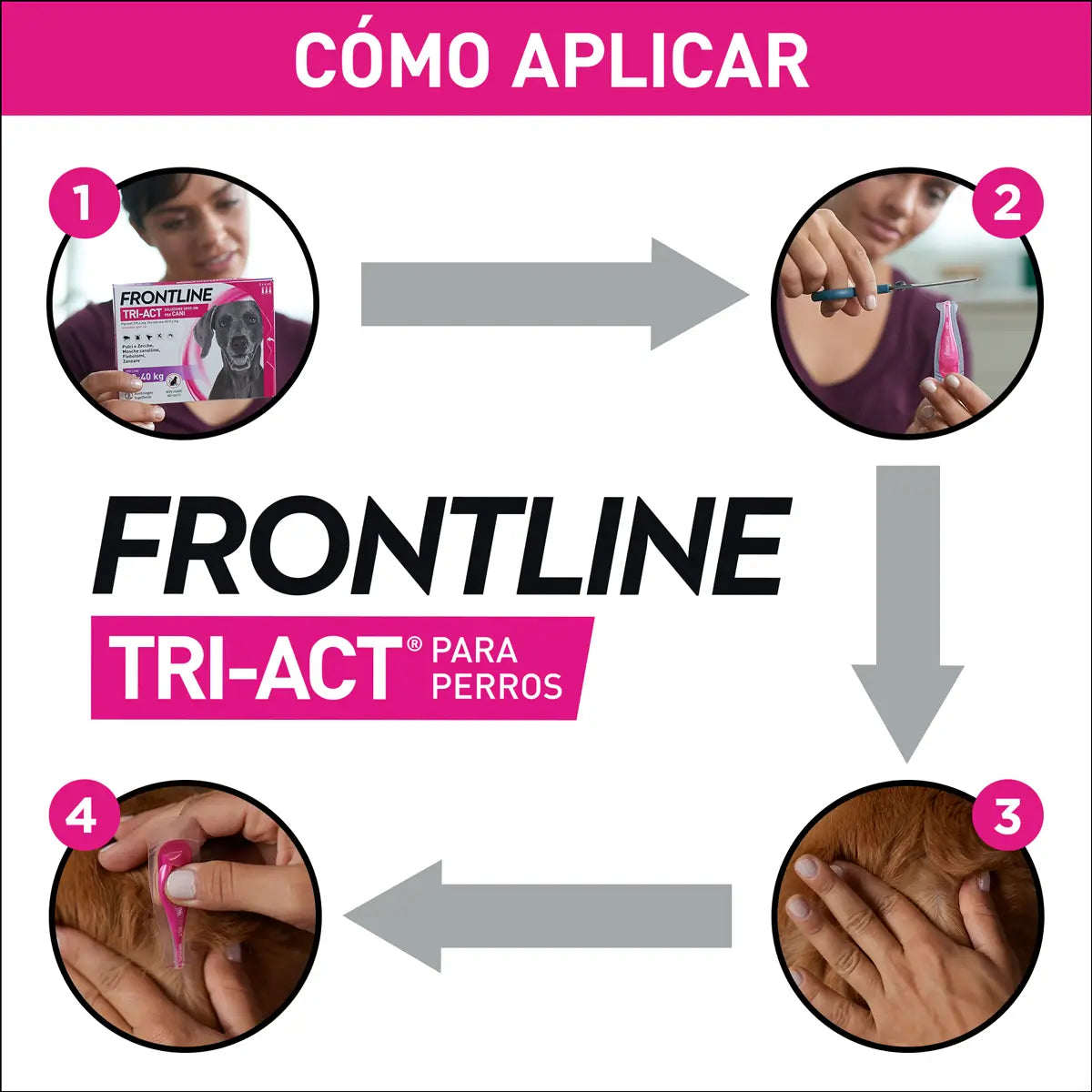 Frontline Tri-Act 10-20Kg, 3 Pipette