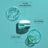 Garnier Aloe Hyaluronic Crema giorno con Aloe Vera + Acido Ialuronico. Idrata intensamente 48H - Nutre - Reintegra.