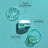 Garnier Aloe Hyaluronic Crema giorno con Aloe Vera + Acido Ialuronico. Idrata intensamente 48H - Nutre - Reintegra.