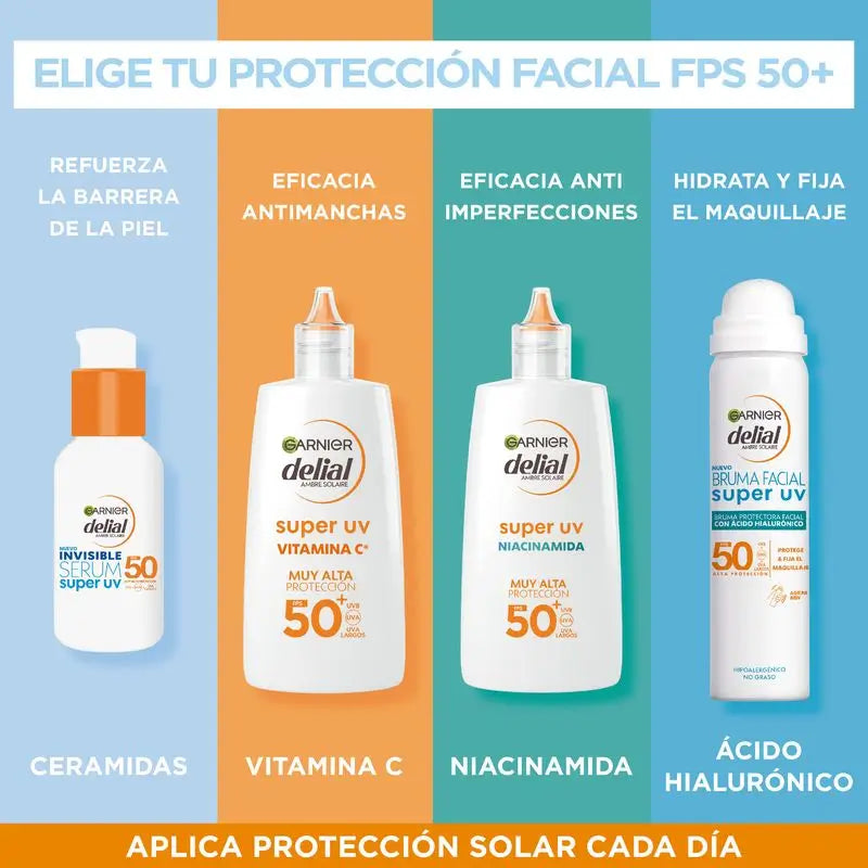 Garnier Delial Super Uv Niacinamide Fps50+ Crema Fluida Quotidiana Anti-Imperfezioni