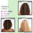 Garnier Fructis Metodo Curl Pre-Shampoo N.0 Per Ricci Idratati Per 100H 200Ml