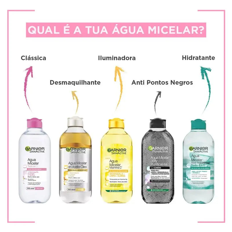 Garnier Pure Active Gel Gel Gel purificante con carbone e acido salicilico, 400 ml