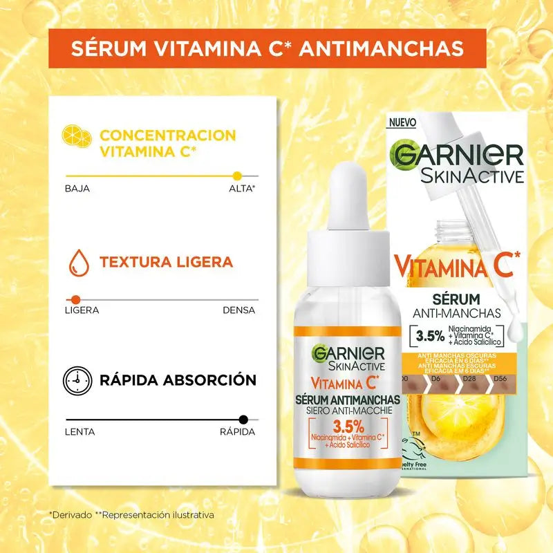 Garnier Siero Anti-Macchie con Vitamina C, Niacinamide e Acido Salicilico. Riduce il 43% delle macchie scure.