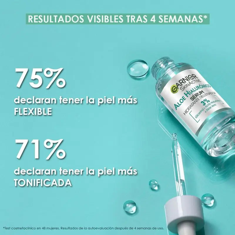 Garnier Aloe Hyaluronic Siero Idratante Ricostituente con 3% di Glicerina + Acido Ialuronico + Aloe Vera.