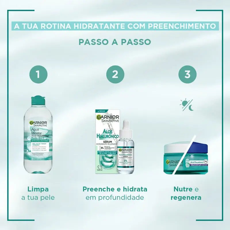 Garnier Aloe Hyaluronic Siero Idratante Ricostituente con 3% di Glicerina + Acido Ialuronico + Aloe Vera.