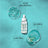 Garnier Aloe Hyaluronic Siero Idratante Ricostituente con 3% di Glicerina + Acido Ialuronico + Aloe Vera.