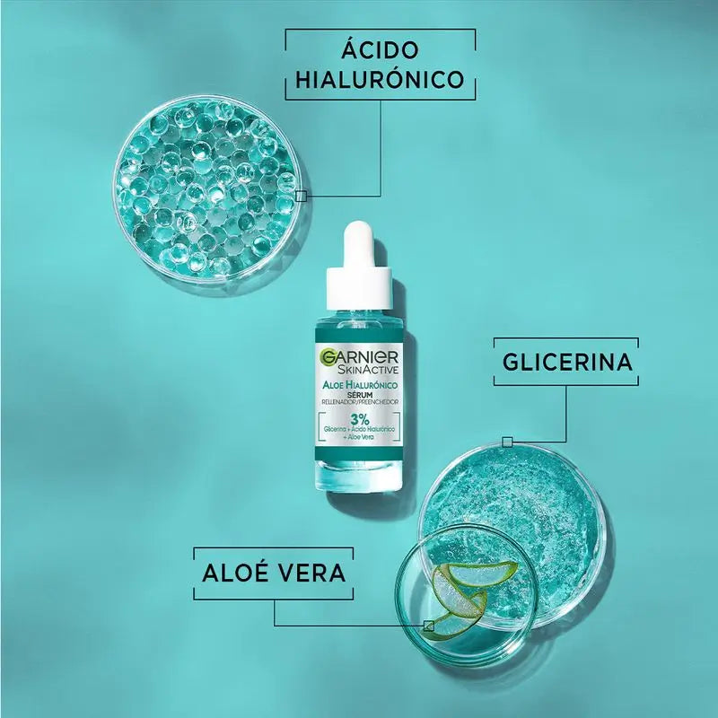 Garnier Aloe Hyaluronic Siero Idratante Ricostituente con 3% di Glicerina + Acido Ialuronico + Aloe Vera.