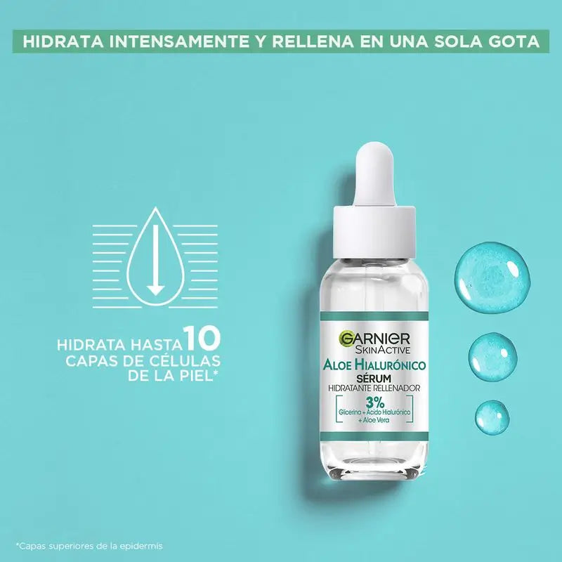 Garnier Aloe Hyaluronic Siero Idratante Ricostituente con 3% di Glicerina + Acido Ialuronico + Aloe Vera.