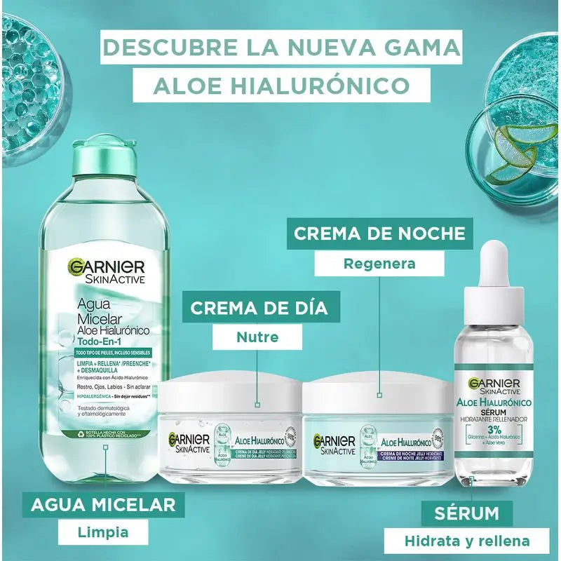Garnier Aloe Hyaluronic Siero Idratante Ricostituente con 3% di Glicerina + Acido Ialuronico + Aloe Vera.