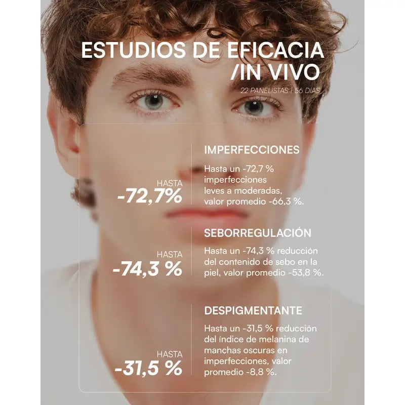 Gema Herrerías 1600 Retinal-Z Siero per le Imperfezioni, 30 ml