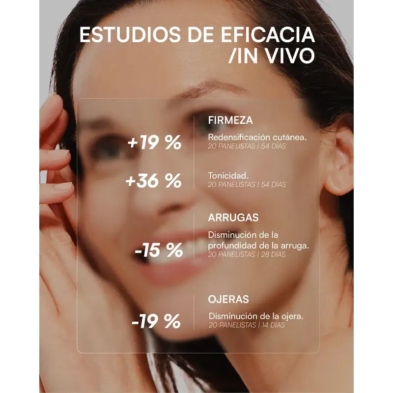 Gema Herrerías Funzione Globale Contorno Occhi e Labbra, 30 ml