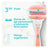 Rasoio per la depilazione femminile Gillette Venus Comfortglide Spa Breeze, 1 manico + 3 ricariche