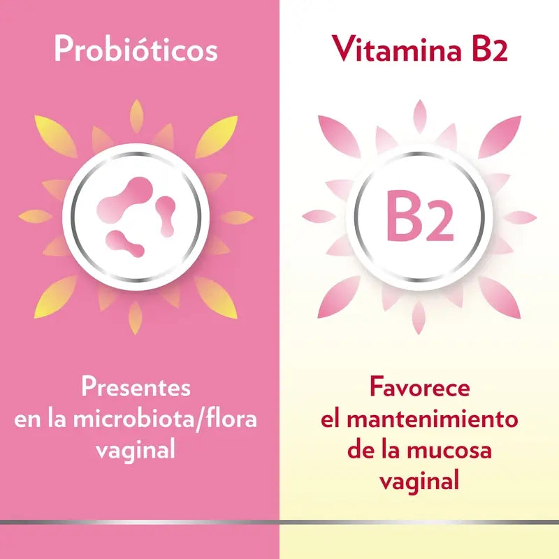Gine-Canestén Gynecanesflor+, 30 Capsule