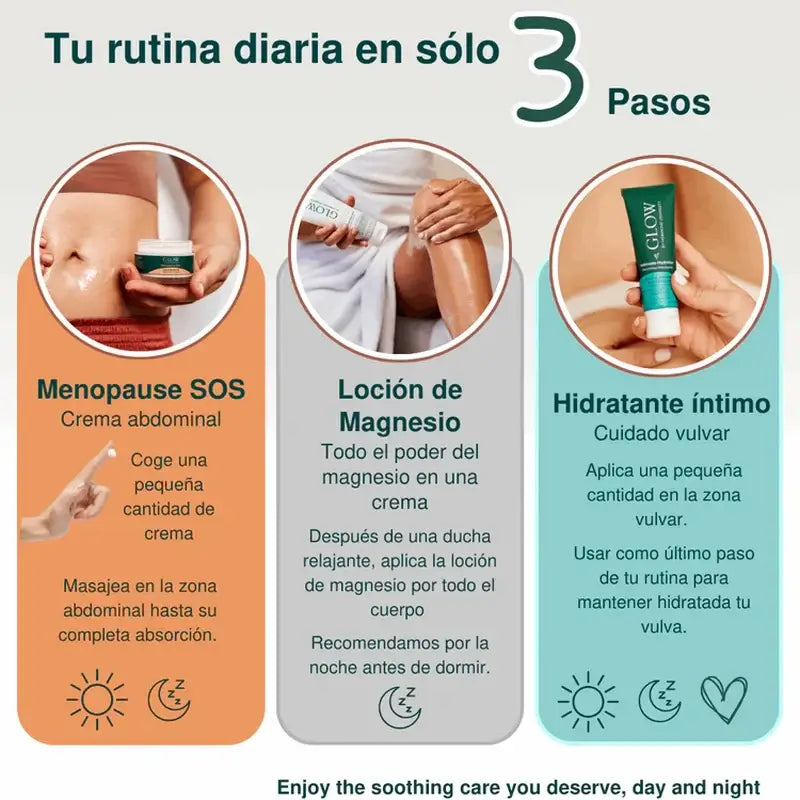 Glow Botanica Menopausa Pacchetto Benessere Totale