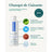 Shampoo ai piselli Green Cornerss, 300ml