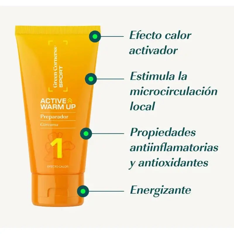 Cornici Verdi Pre-Allenamento Riscaldante Roll On , 50 ml