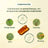 Herbalgem Gemmocaps Stress Protect Cognition, 30 capsule