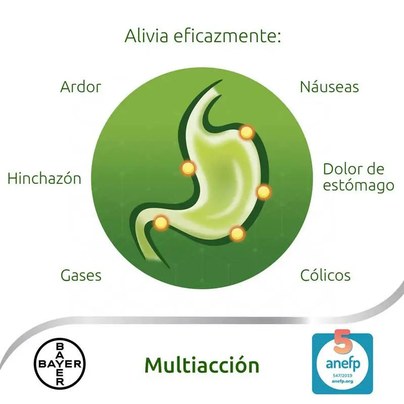 Iberogast Gocce Orali 20 ml