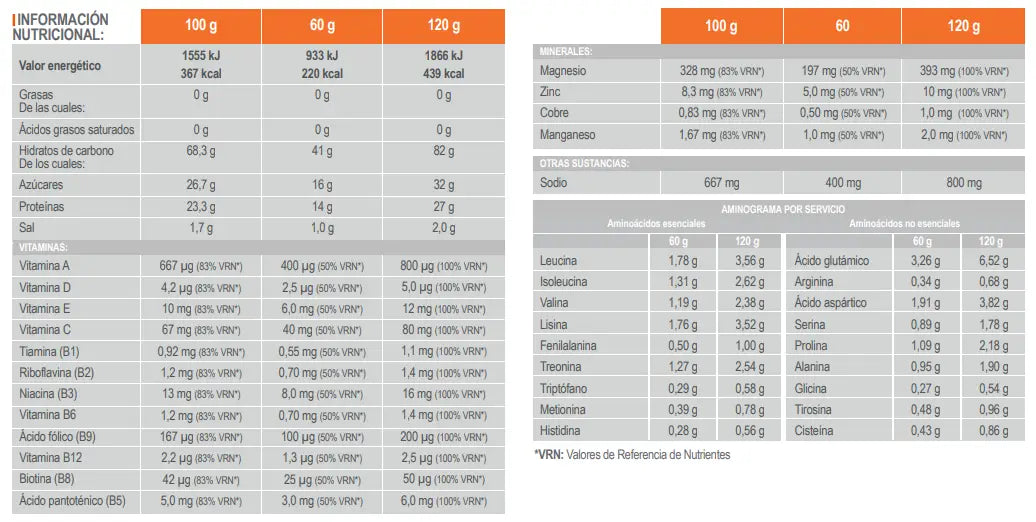 Infisport Complex Recovery 3:1 Forest Berry Integratore alimentare in polvere Pot, 660 grammi