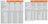 Infisport Complex Recovery 3:1 Forest Berry Integratore alimentare in polvere Pot, 660 grammi