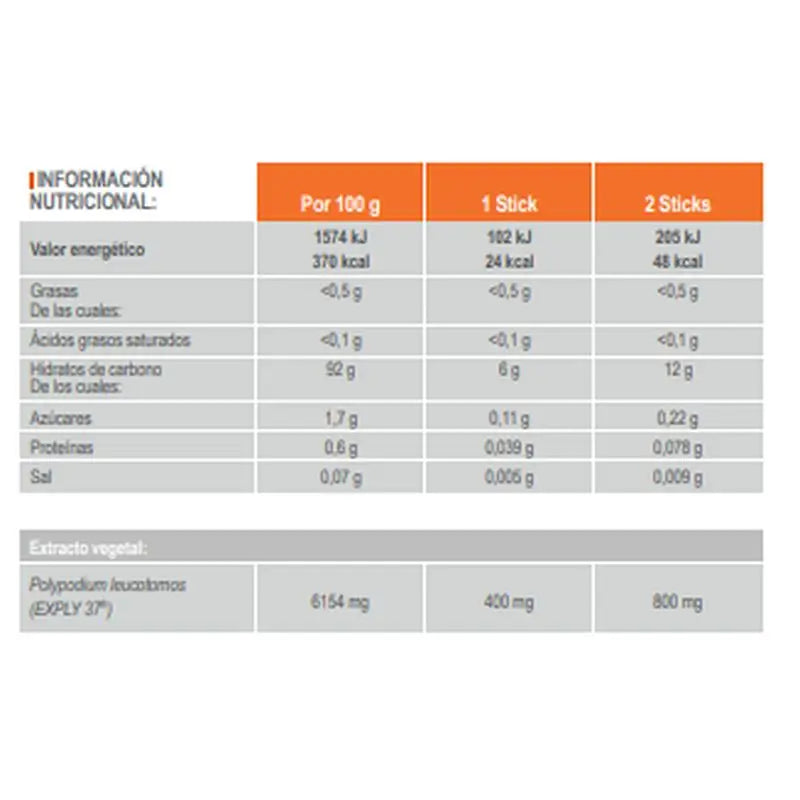 INFISPORT Explivar polvere 15 bastoncini