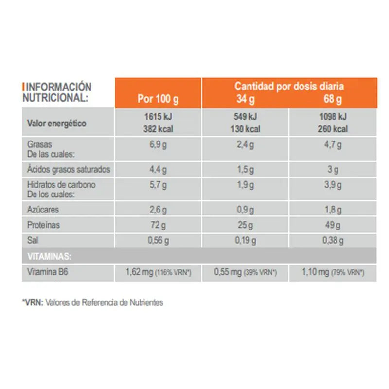 INFISPORT Iso-whey gusto fragola in polvere 1 kg