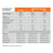 INFISPORT Nd4 gusto mela verde in polvere 800 g