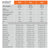 Infisport Top 50:50 Recovery 1:1 Leucina+ Gusto cioccolato 1,2 Kg