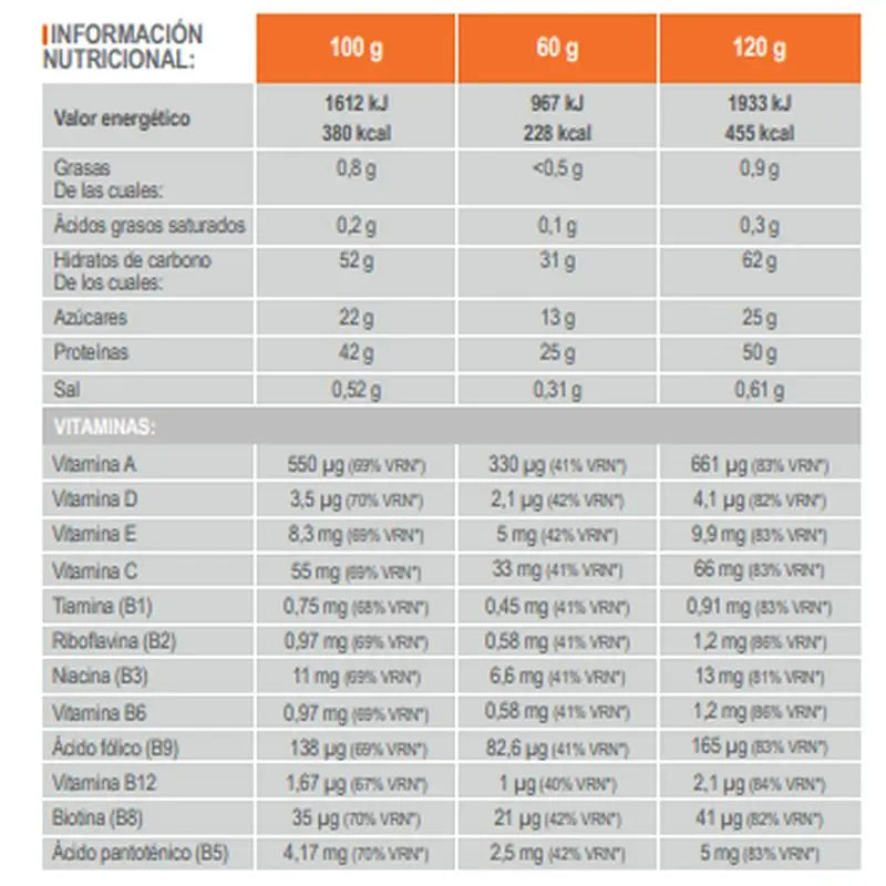 Infisport Top 50:50 Recovery Leucina+ Sapore di fragola 1,2 Kg