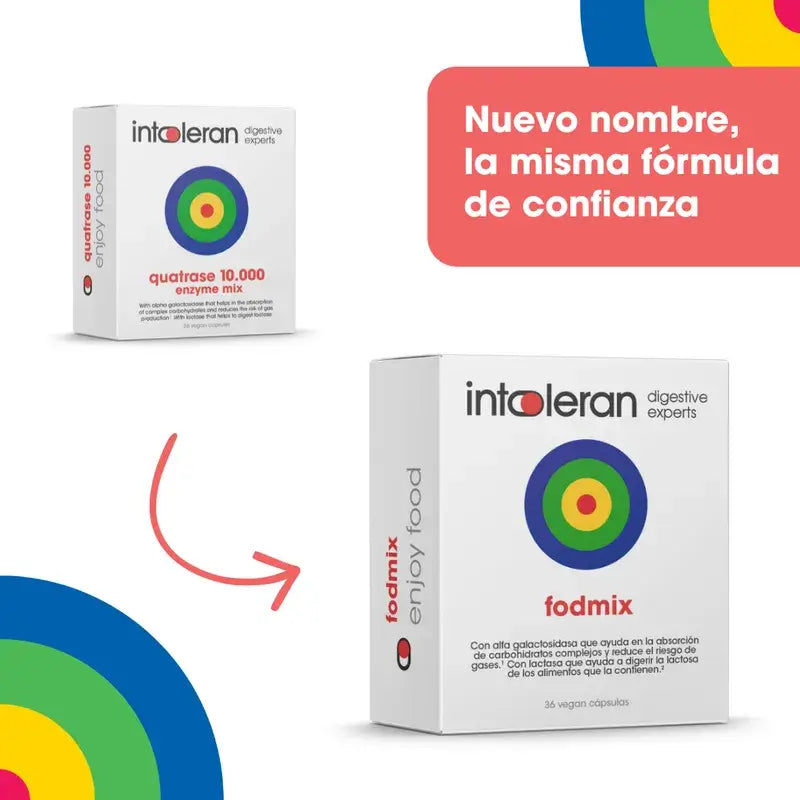 FODMIX Integratore alimentare Quatrase 10.000, 36 capsule