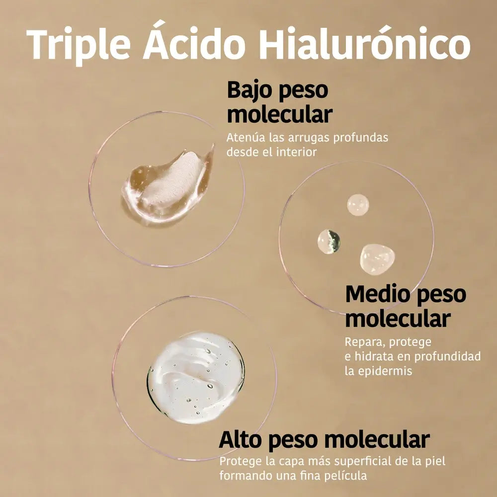 Iroha Nature Triplo Acido Ialuronico Maschera Filler per Viso e Collo, 30 ml