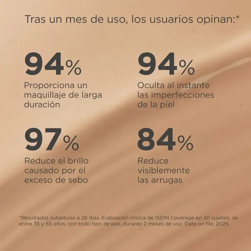 Isdin Copertura 3.0 Sabbia Spf50+, 30 gr
