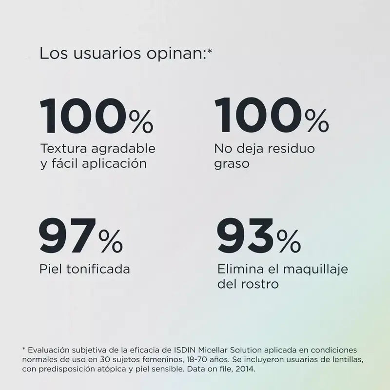Isdin Soluzione micellare 400 Ml