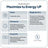 Ivb Wellness Lab Energy Up, 60 capsule