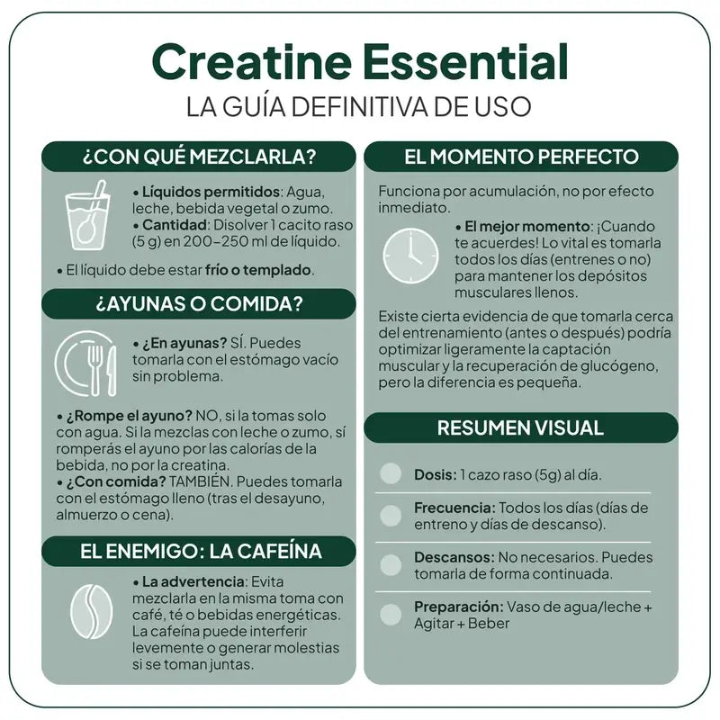 Ivb Wellness Lab GO&START Creatina essenziale, 204 g