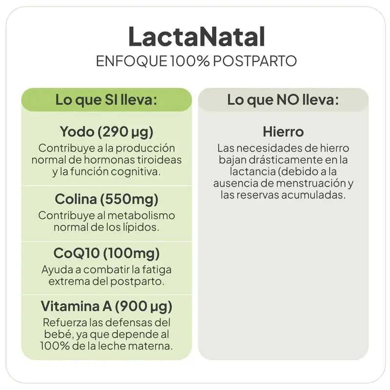 Ivb Wellness Lab Lactanatal, 60 capsule