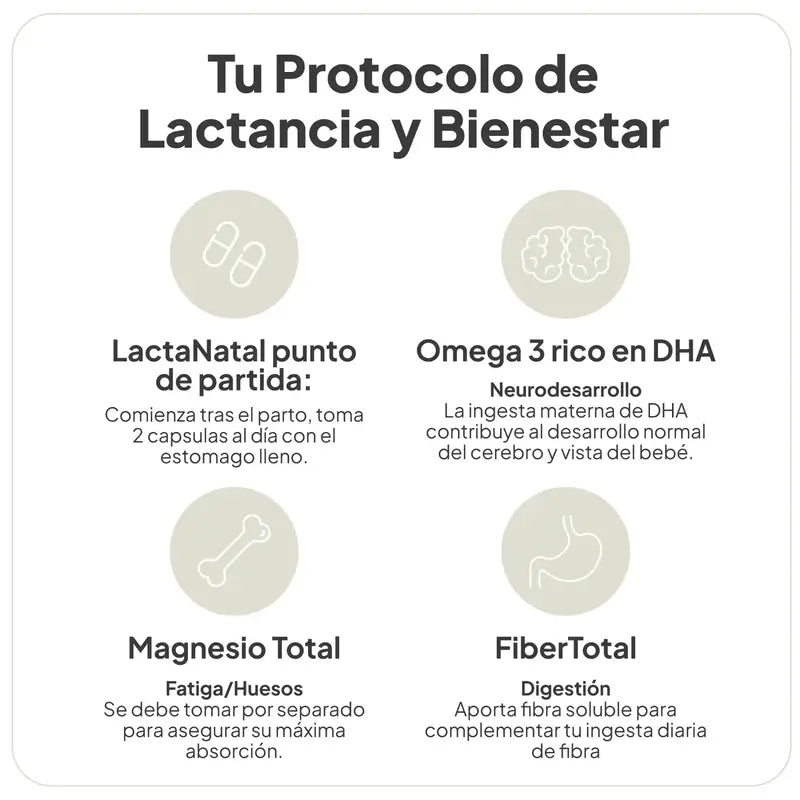 Ivb Wellness Lab Lactanatal, 60 capsule