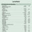 Ivb Wellness Lab Lactanatal, 60 capsule