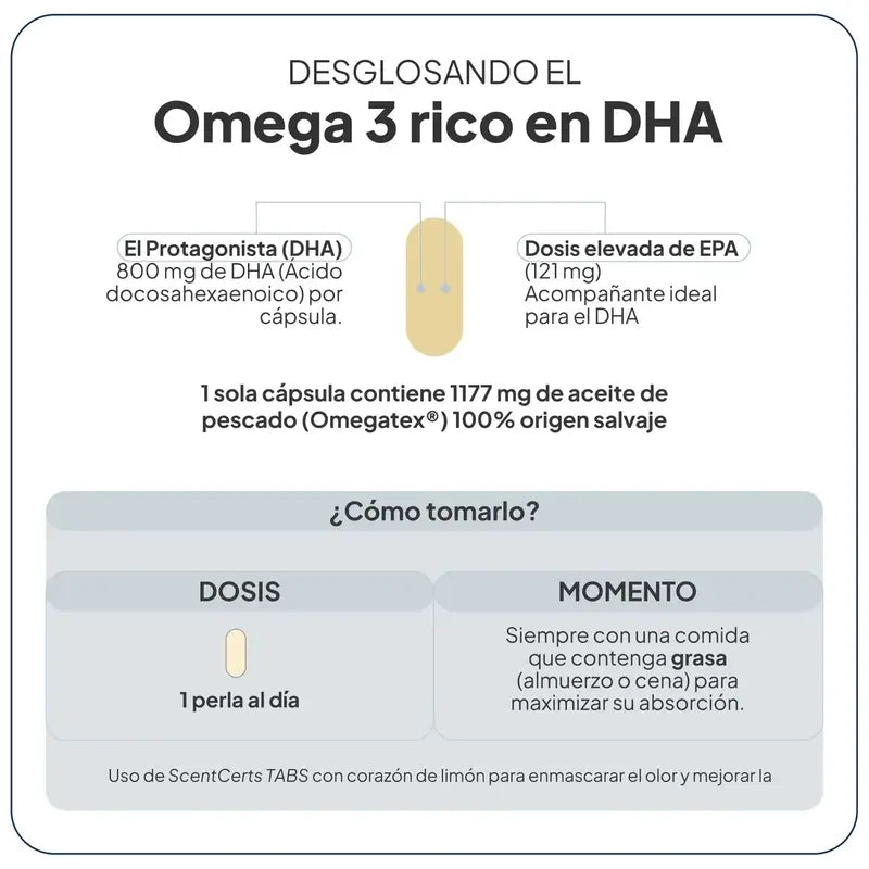 Ivb Wellness Lab Omega 3 ricco di DHA, 30 capsule