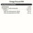 Ivb Wellness Lab Omega 3 ricco di DHA, 30 capsule