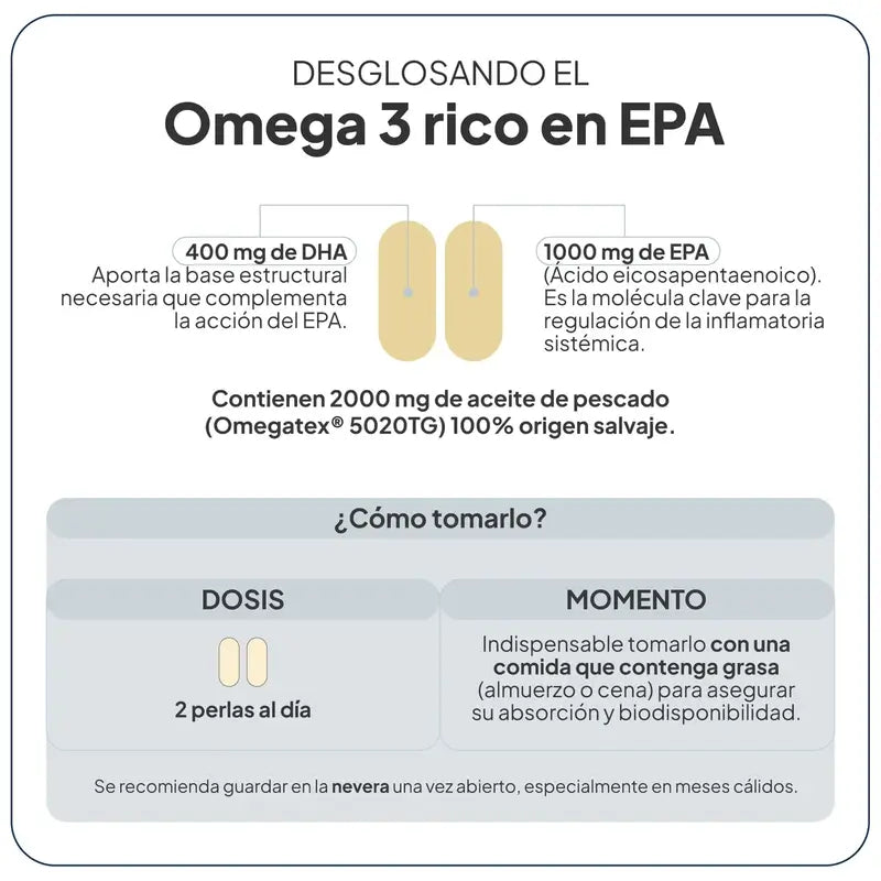 Ivb Wellness Lab Omega 3 ricco di EPA, 60 capsule