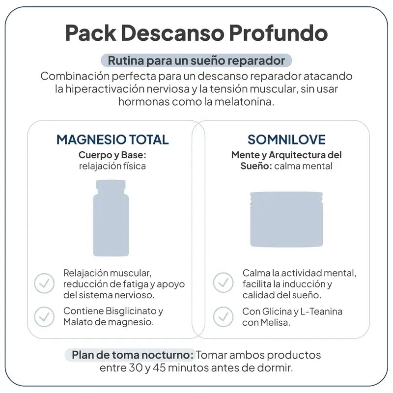 Ivb Wellness Lab Pacchetto riposo profondo, Magnesio totale, 60 capsule + SomniLove, 180 g