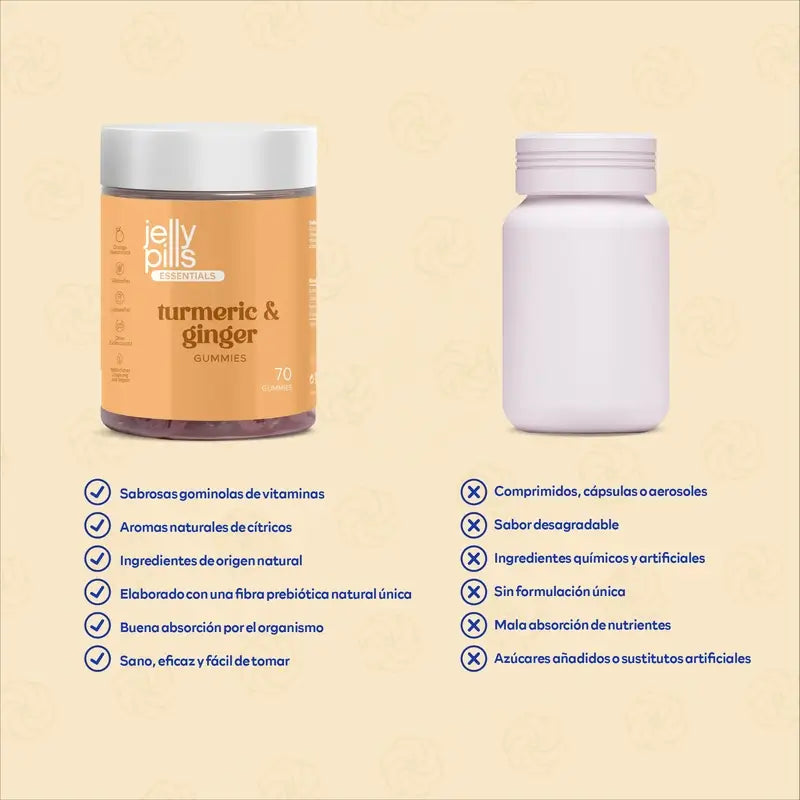Pillole di gelatina Curcuma , 70 gommine