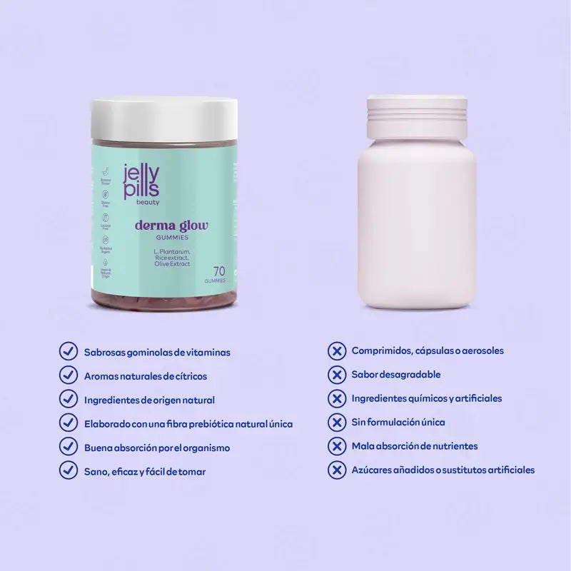 Pillole di gelatina Dermaglow , 70 gommine