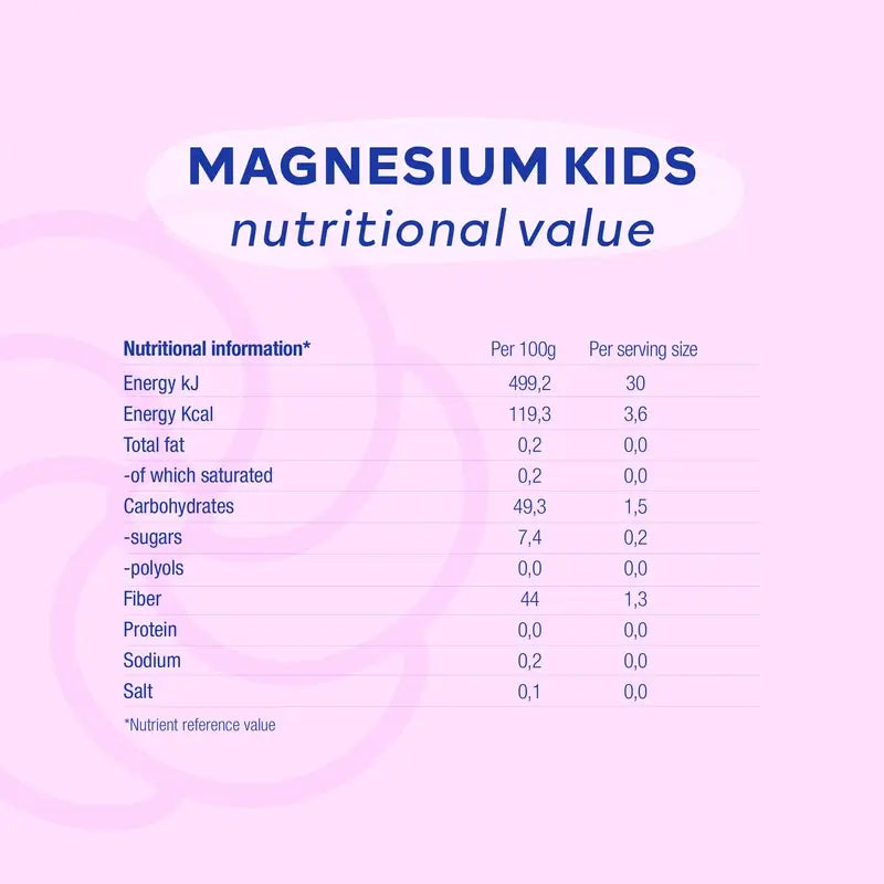 Pillole di gelatina Magnesio per bambini , 70 gommine