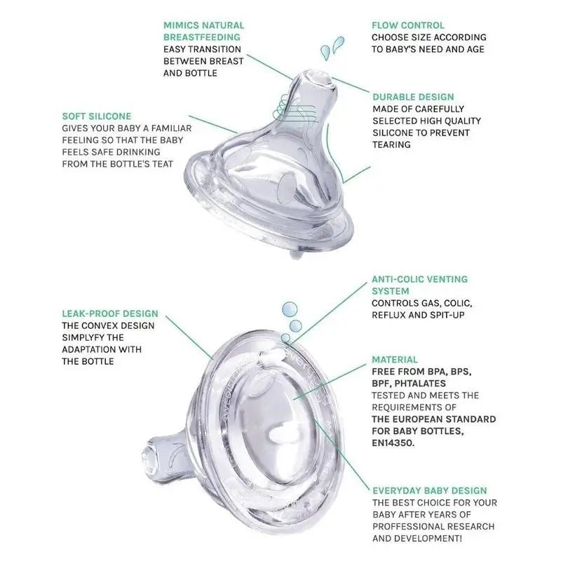 Joykids Tettarella a flusso variabile+ (2 pezzi) Everyday Baby