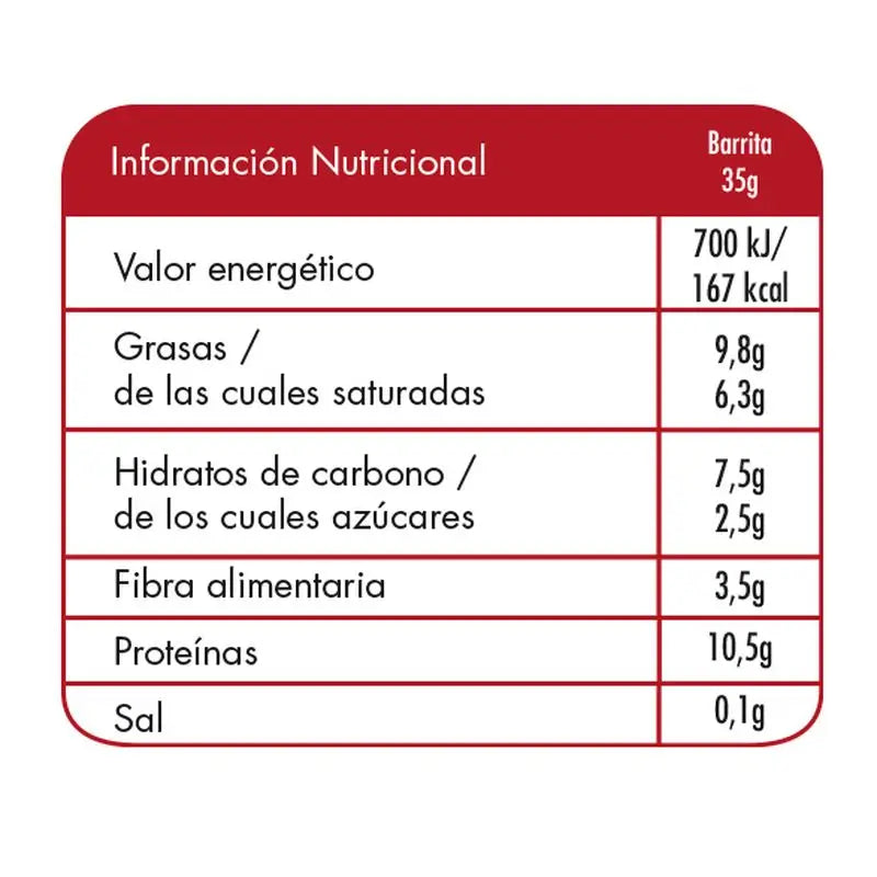 Barretta allo yogurt Keto Protein Choco Snack, 1 pz.