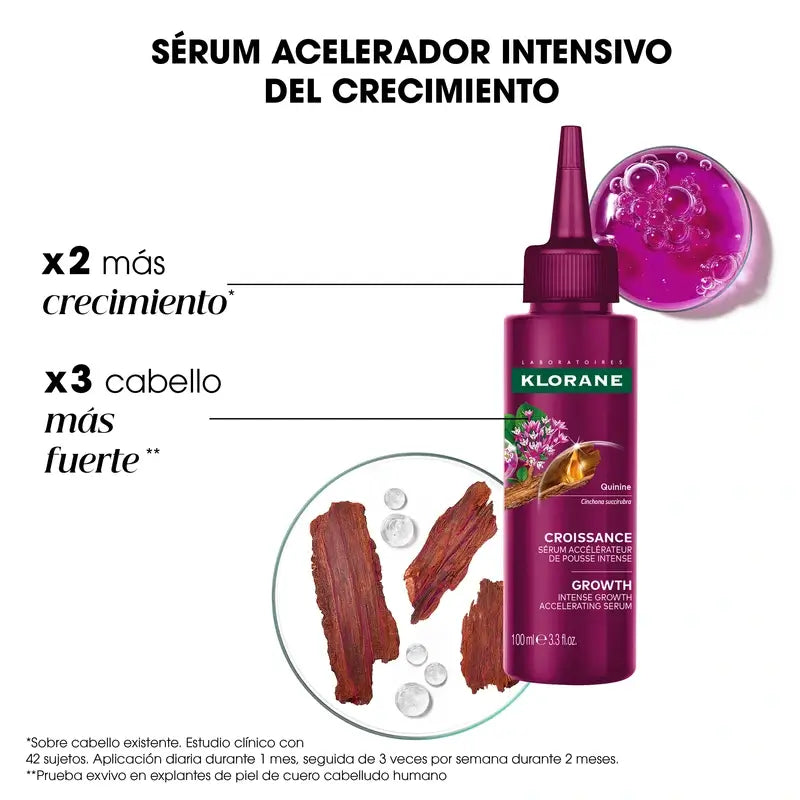 Klorane Siero Acceleratore di Crescita Intensivo, 100 ml