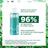 Klorane Polvere purificante 3 in 1 con Menta acquatica biologica 50 g